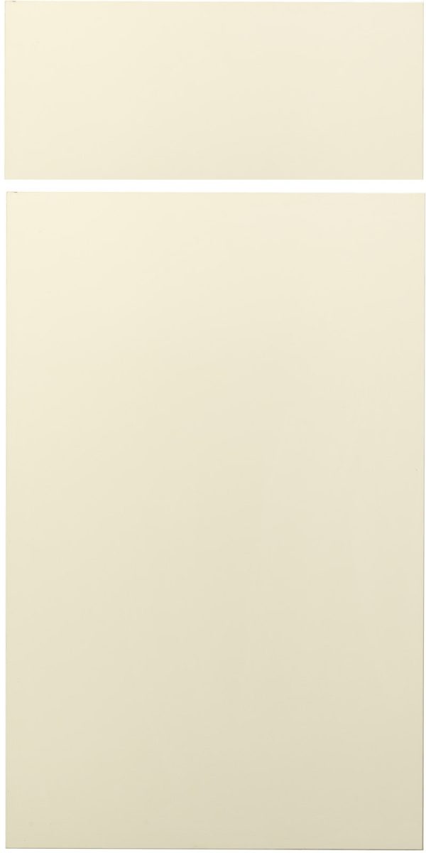 Decorative Laminate Veneers White Dove Avalon Cabinet Door Style