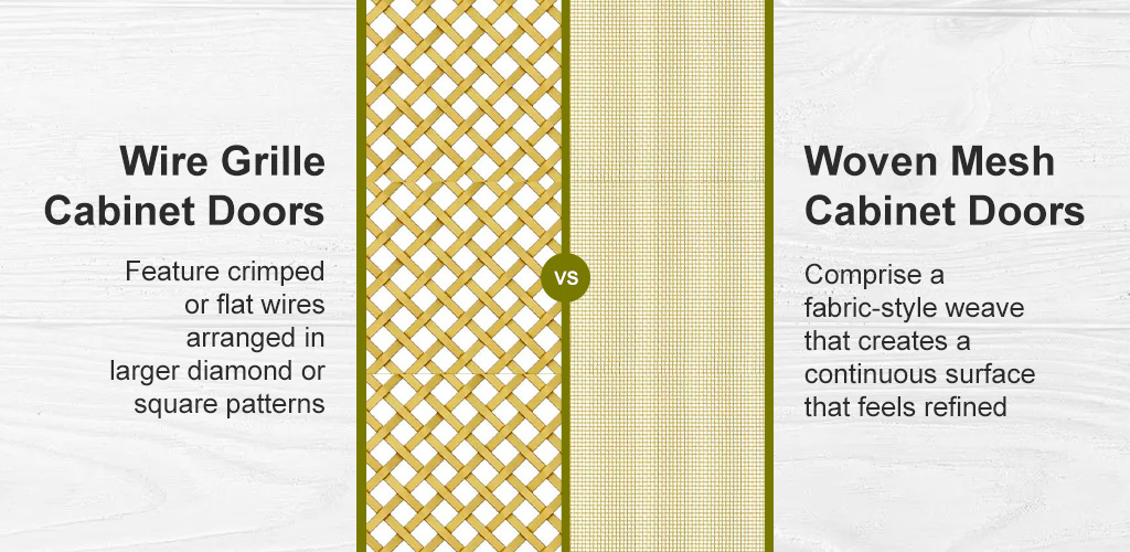 Wire Grilles vs. Woven Mesh Cabinet Doors